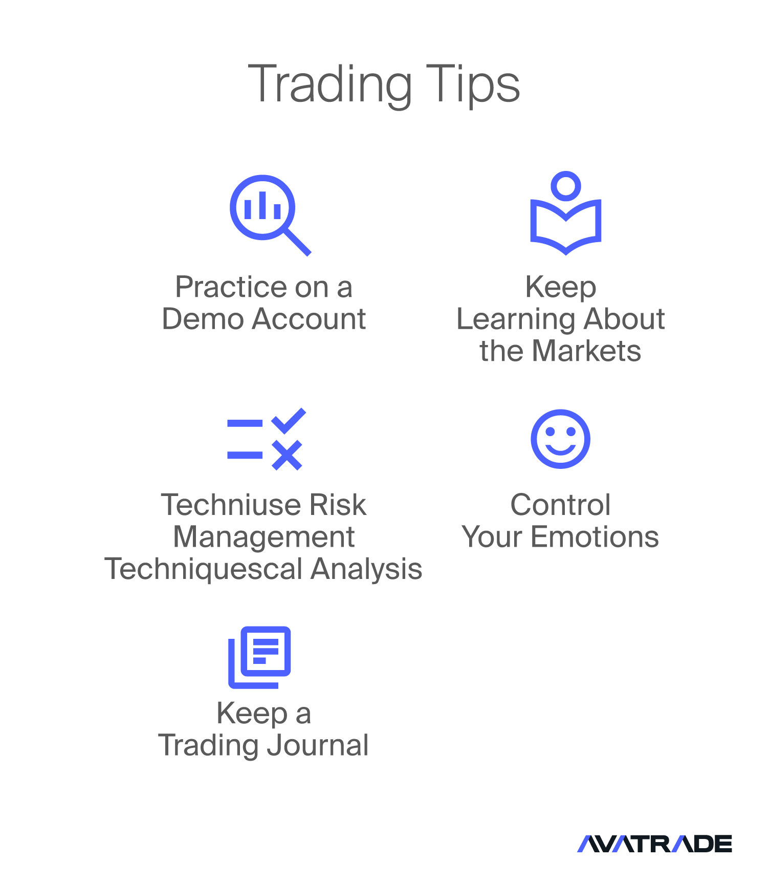 Trading tips