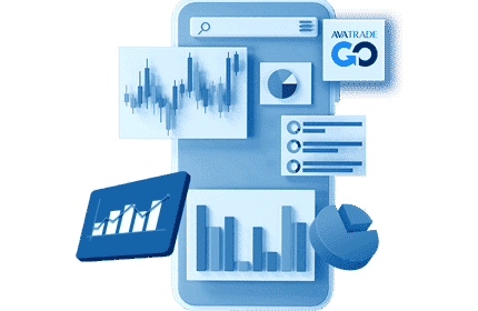 AvaTrade App – Använda Trading Central