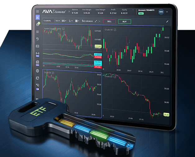 All You Need to Know About ETFs