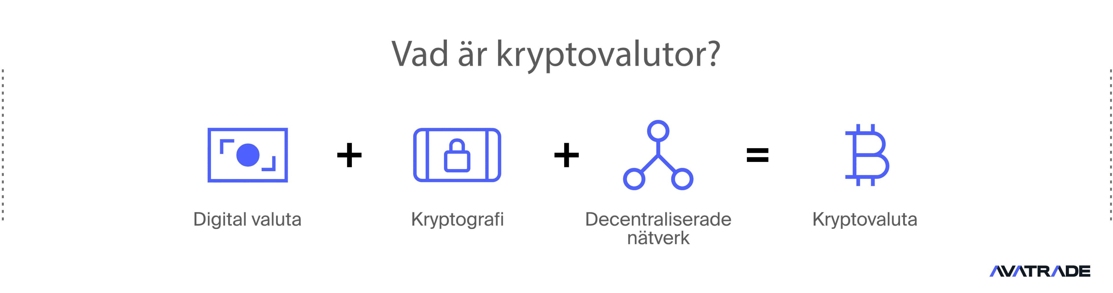kryptovaluta