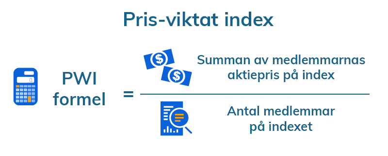 pris viktat index
