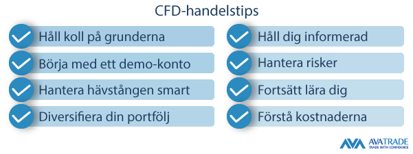 CFD trading tips for novice and professional traders
