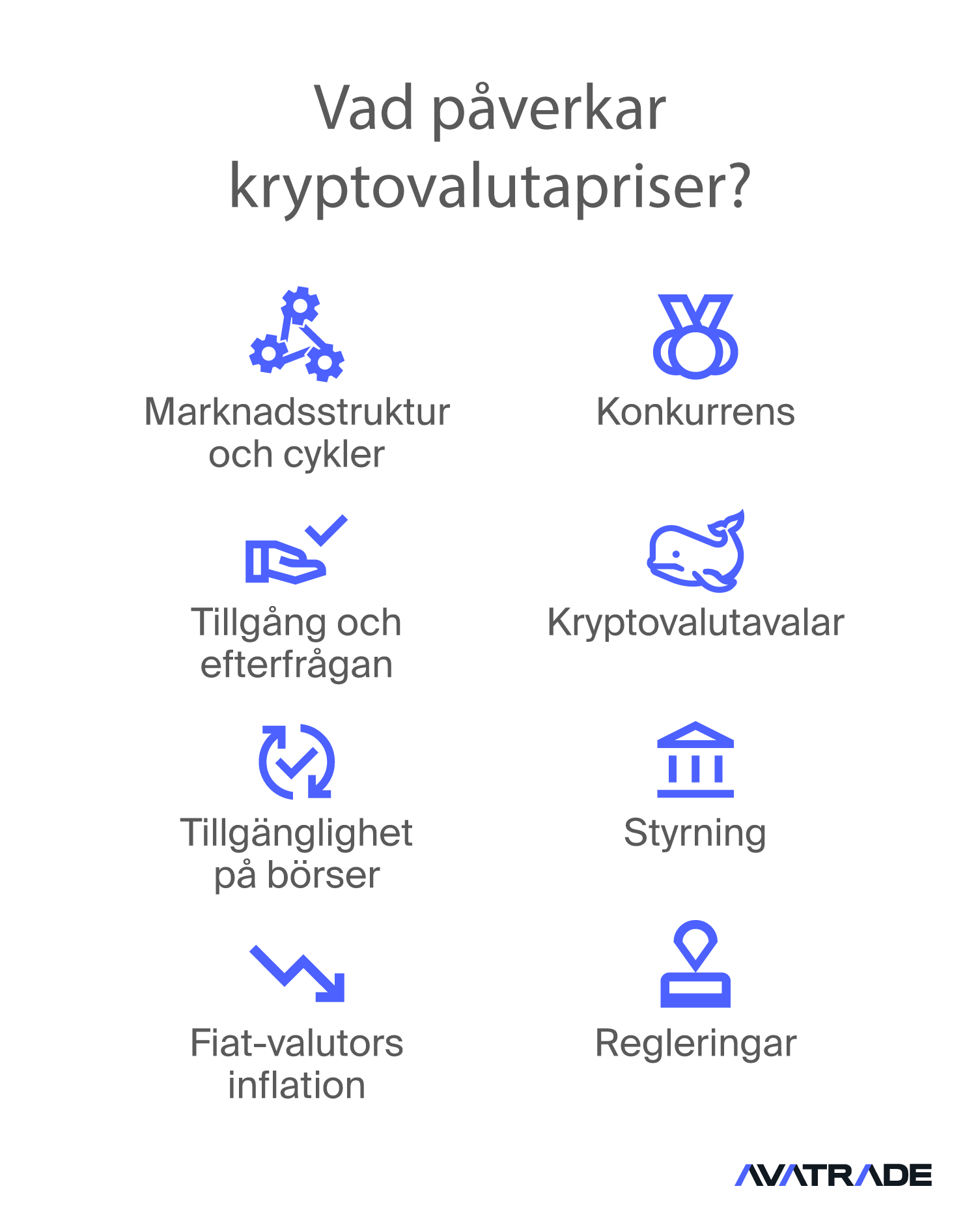 Leveraged CFD positions explained